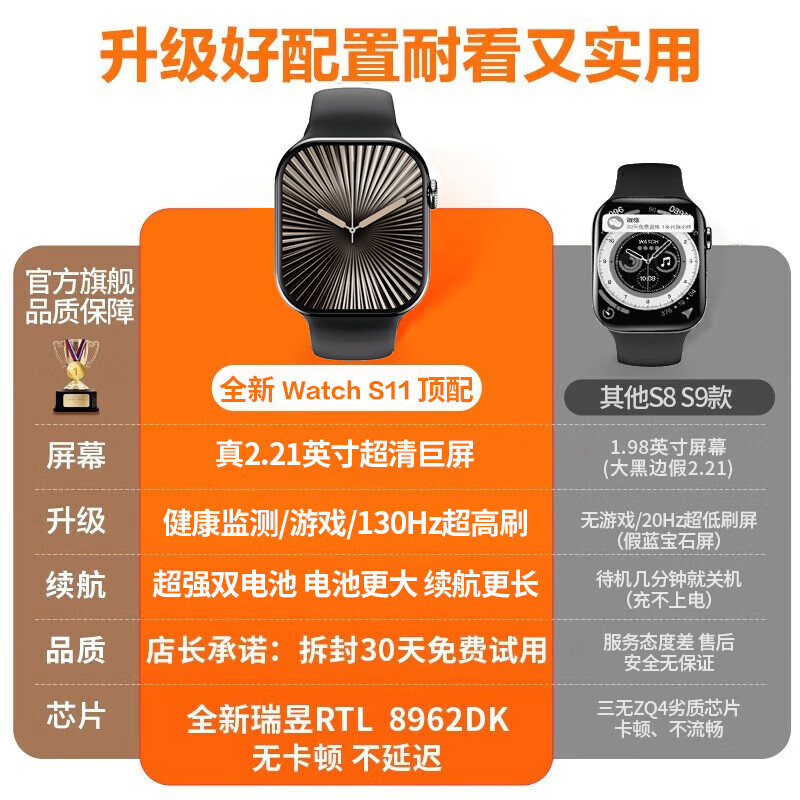 Huaqiangbei online Huaqiangbei S11 smart watch top version WatchS11/s10 promax blood oxygen function HD offline payment voice assistant sports NFC borderless men and women Watch S11 flagship full function black super long battery life - real-time information reception - two-way payment
