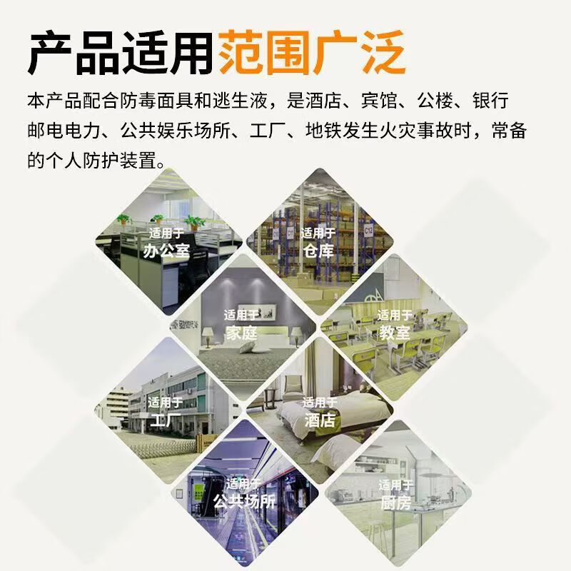 Fireproof cloak for household high-rise fire escape cloak, double-layer silicone fire blanket, high temperature resistant and insulating protective clothing, fireproof cloak for adults