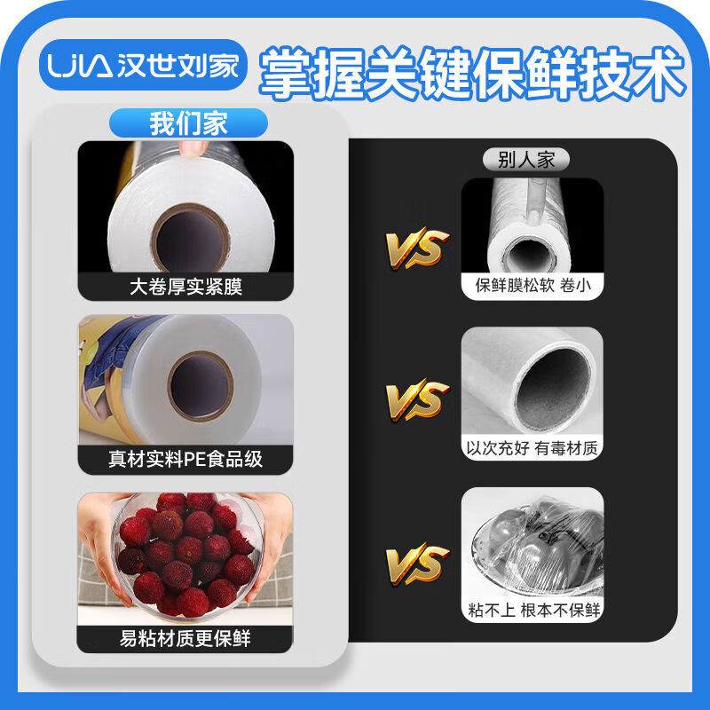 Large roll of cling film for household economical packaging of food, commercial fruits, kitchens, vegetables, slimming and beauty salon special cling film, 50cm wide