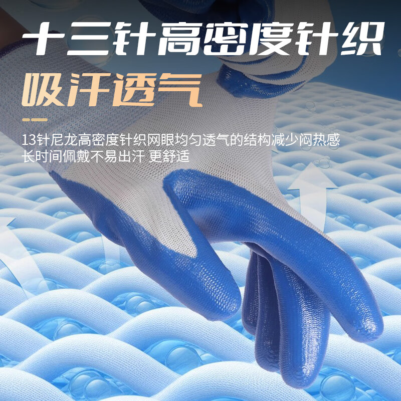 Delixi Electric labor protection gloves work labor protection work non-slip wear-resistant work site dipped gloves nitrile-nitrile labor gloves economical blue nitrile 12 pairs