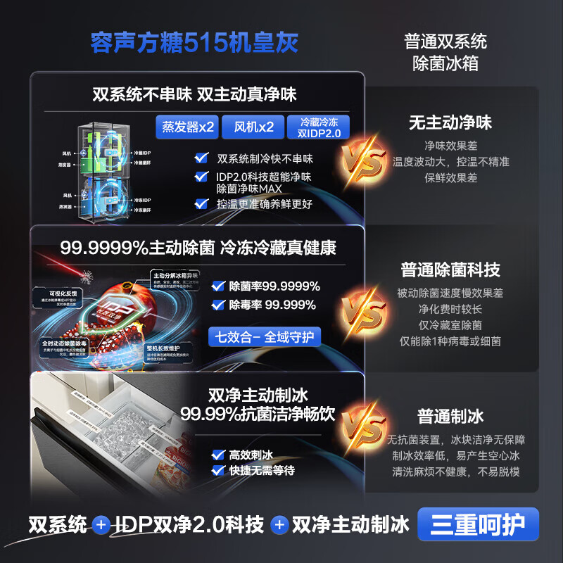 Rongsheng Cube Sugar 515 Double System French Multi-door Four-door Thin Zero Embedded Refrigerator Household Automatic Ice Making Level 1 Gray National Subsidy World Cup BCD-515P60FZNAD