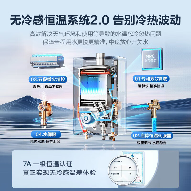 Haier non-cold feeling KL5MAX 16-liter full-range 7A first-level constant temperature, first-level silence, supercharged large water volume, white crystal panel, natural gas water heater