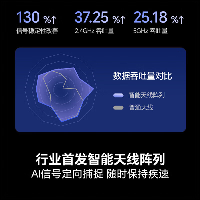 Hisense TV 75E3NH Pro Inquiry to get a large coupon 75-inch 264Hz high refresh rate high color gamut 2.2 bass smart Wi-Fi6 large memory flat-panel TV 75-inch Inquiry customer service to change the base price