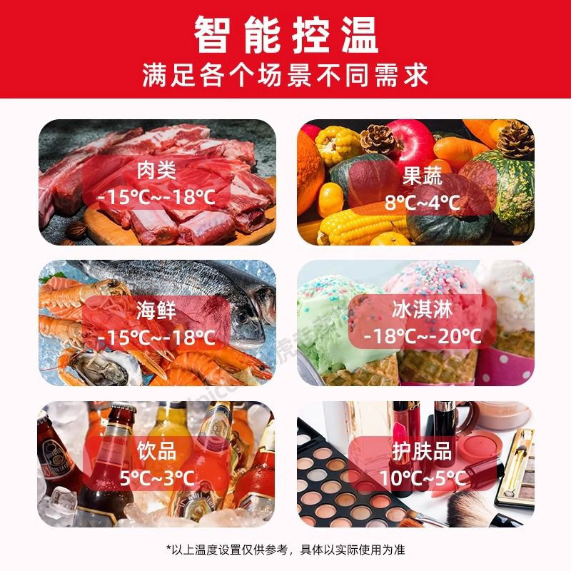 Ice Tiger (Alpicool) Ice Tiger car refrigerator 12v24v universal car home dual-use refrigeration car large truck special refrigerator C15 + digital display panel 12V24V220V