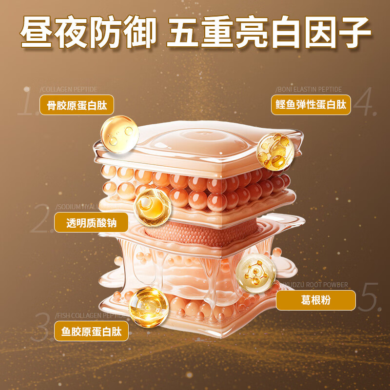 DR. ADAIR sodium hyaluronate + 3 types of collagen peptides, hydrating tablets, and small molecule peptides for firming and anti-aging skin, 90 tablets