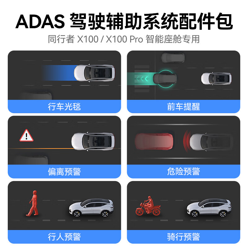 Peer's car-machine smart cockpit dedicated ADAs assisted driving perception adas driving assistance_matched with Peer X100 series