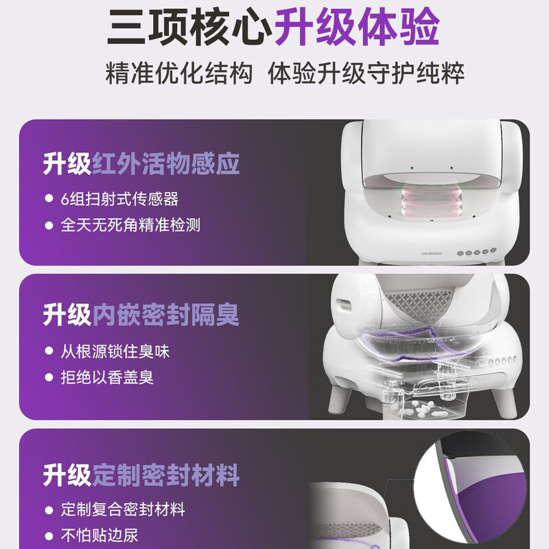 Yibao open fully automatic cat litter box large capacity smart cat toilet electric poop shovel upgraded model M1+ white