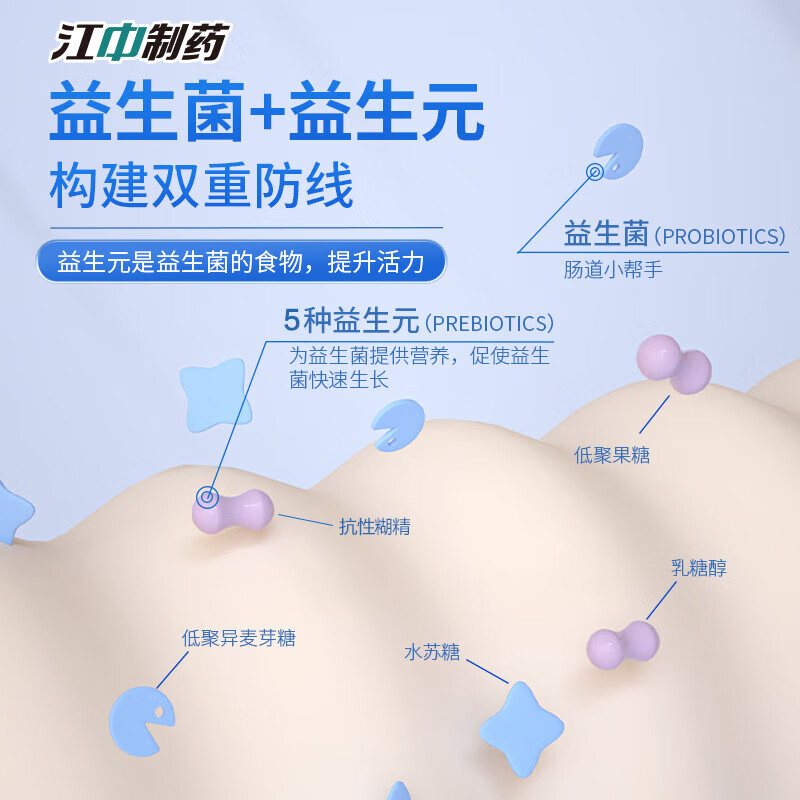 Jiangzhong Probiotics 1.2 trillion live bacteria for adults, children, pregnant women, middle-aged and elderly people, gastrointestinal conditioning, 1 month cycle pack