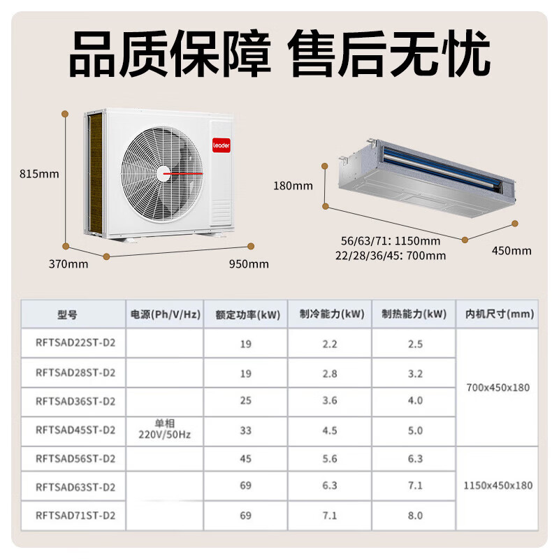 Leader central air conditioner produced by Haier, one to three, one to four duct machines, four hp embedded 4P multi-connected full DC frequency conversion, first-level energy efficiency, household power-saving package installation, 5 hp, first-level energy efficiency, one to four, three rooms and one living room 110