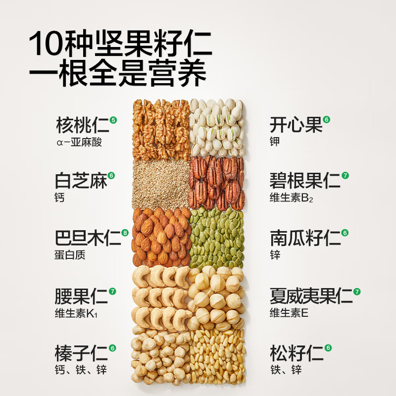 Baby is greedy_Cranberry Daily Nut Crisp 66g children's snacks 10 kinds of nuts and seeds