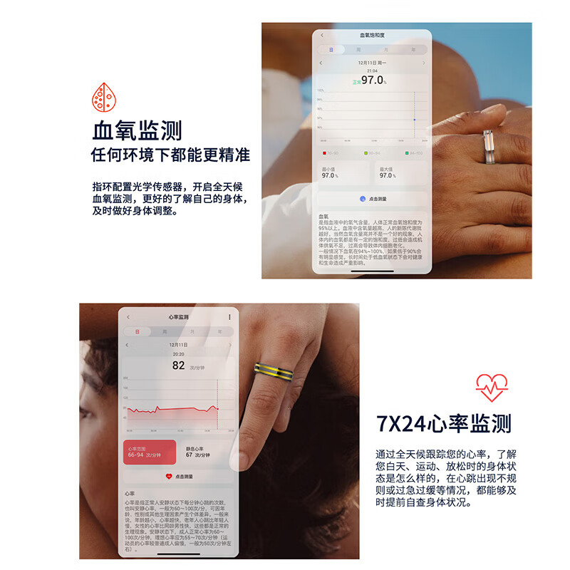 CH gesture page turning heart rate and blood pressure all-weather monitoring smart ring blood oxygen sleep pressure blood sugar record sports health smart ring ring waterproof gift recommendation