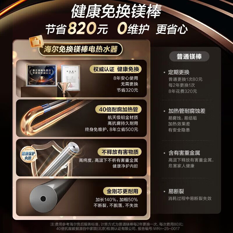 Haier's nationally subsidized electric water heater 50 liters PD3 King Kong Seamless Bile Life-long no-replacement magnesium rod first-level energy efficiency energy-saving water storage type large water volume household Jingdong self-operated