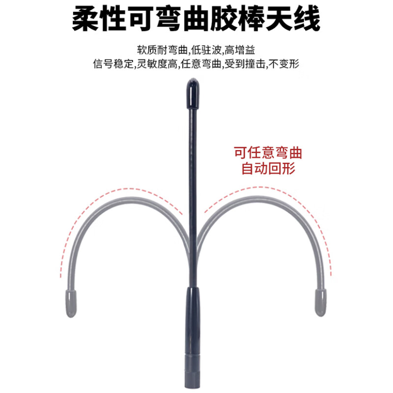 When you need radio soft whip antenna 230MHZ data transmission module IoT signal antenna 1 piece SX-TX-RB808