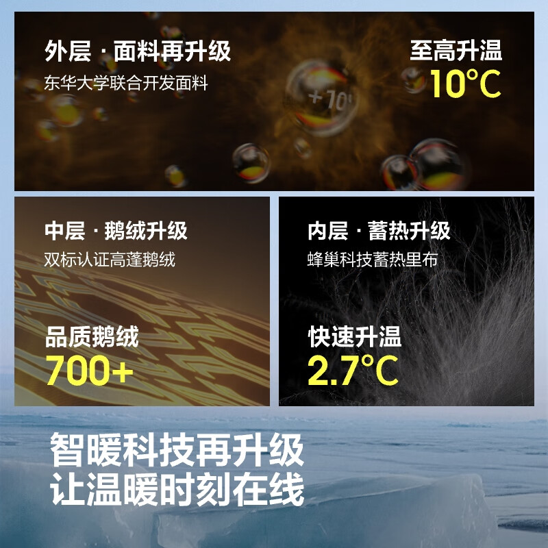 Bosideng 25-year-old extreme cold goose down men and women couples thickened hooded ultimate cold-resistant shopping mall down jacket