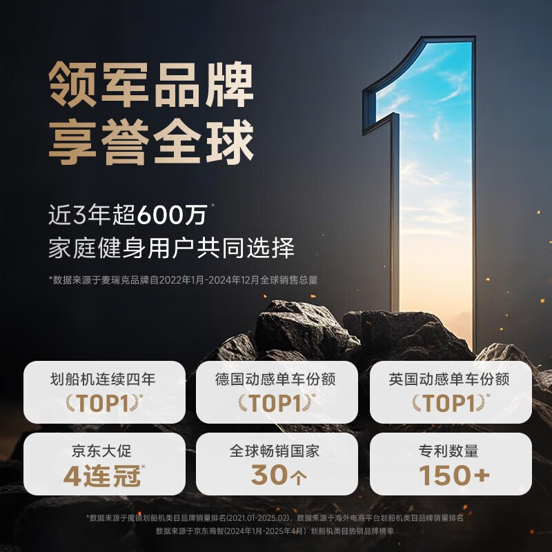 Merach (MERACH) rowing machine household intelligent resistance adjustment magnetically controlled slope double slide rail fitness equipment indoor sports with self-generated Q1 self-generated - intelligent resistance adjustment - slope double slide rail - black