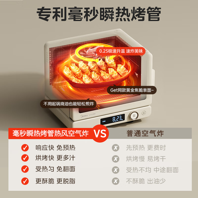 Midea Xiaoziwei 2.0 micro-roasting and frying all-in-one machine microwave electric oven air frying three-in-one variable frequency flat plate professional baking millisecond instant heating baking tube (C15)