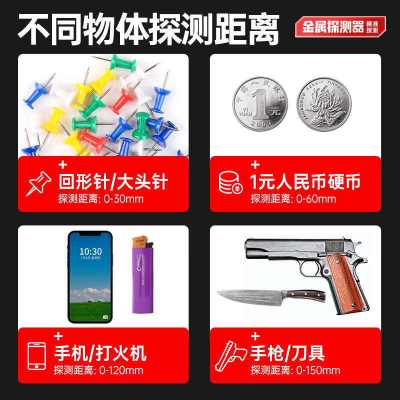 Sim metal detector handheld security detector station airport examination room exhibition high-sensitivity detector standard dry battery dual alarm / sensitive switching