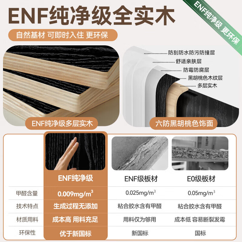 Isabel small apartment folding dining table and sideboard integrated living room wall-mounted ultra-thin narrow storage cabinet solid wood guide table cabinet dining table single table丨embedded bull socket takes up only 0.36