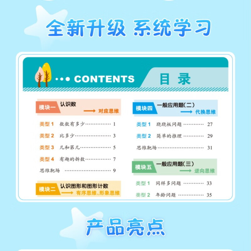 Mathematical thinking training textbook for third graders + Thinking Big Bang witty sayings (2 volumes in total) Primary school mathematics textbook comprehensively summarizes and integrates the knowledge points, special training on mathematical thinking, one practice per day, with video explanation