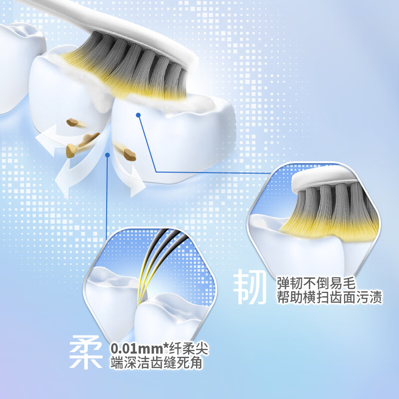 DARLIE Haolai (formerly Black) Graphene New Pure Realm Thin Soft Bristle Deep Cleansing Comfortable Mouth Guard Toothbrush 2 Pieces