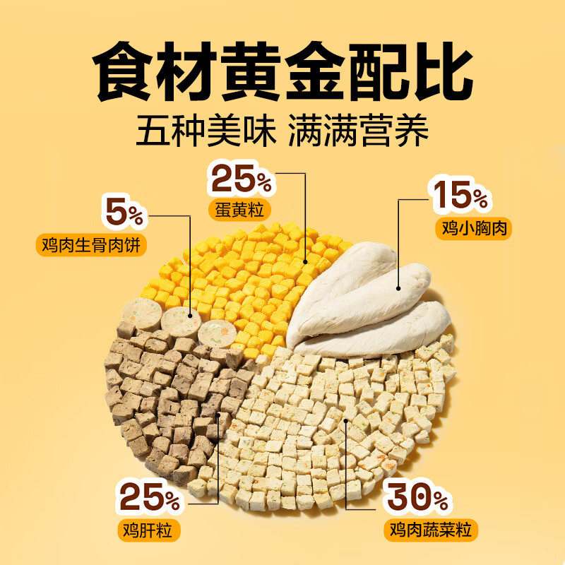 NetEase carefully selects freeze-dried chicken pet snacks in buckets, 100% fresh meat and egg yolk five-pack, suitable for cats and dogs, to protect the stomach and intestines 50g