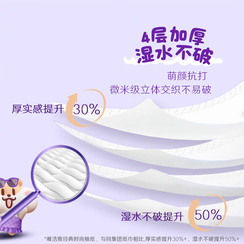 Weijieya tissue paper, unscented 4-layer 90 tissue paper, 4 packs, milk tea mouse IP model, skin-friendly, wettable tissue paper, toilet paper tissue