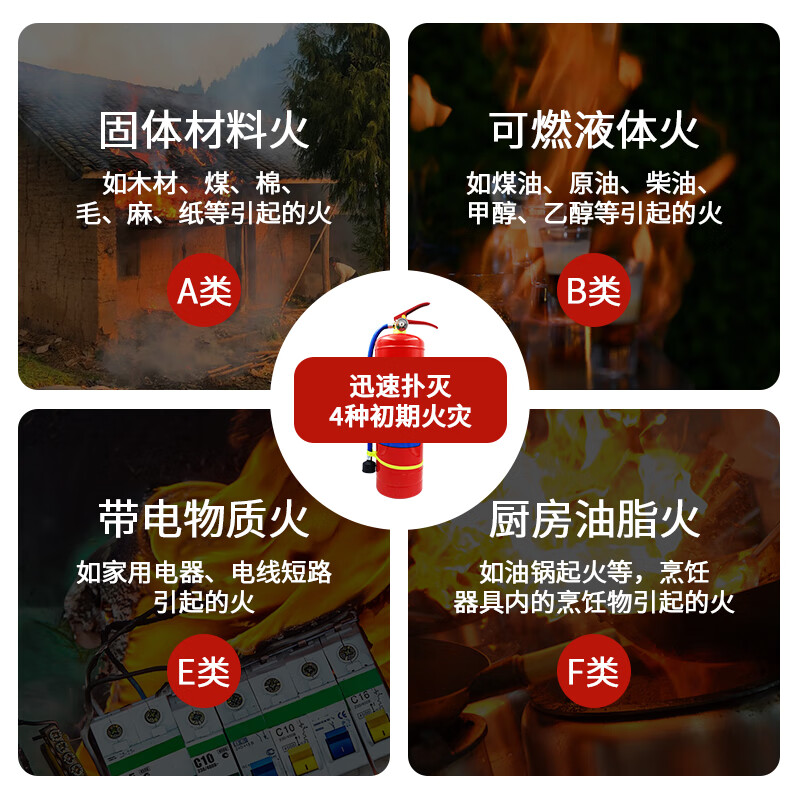 Shengshian portable water-based fire extinguisher 3L national fire certification MS/ABEF3 3L water-based