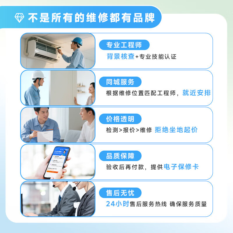 Master Pei's multi-functional bathroom heater repair and installation door-to-door service. Prepaid ventilator and bathroom heater door-to-door installation and repair. Multi-function bathroom heater repair/installation.