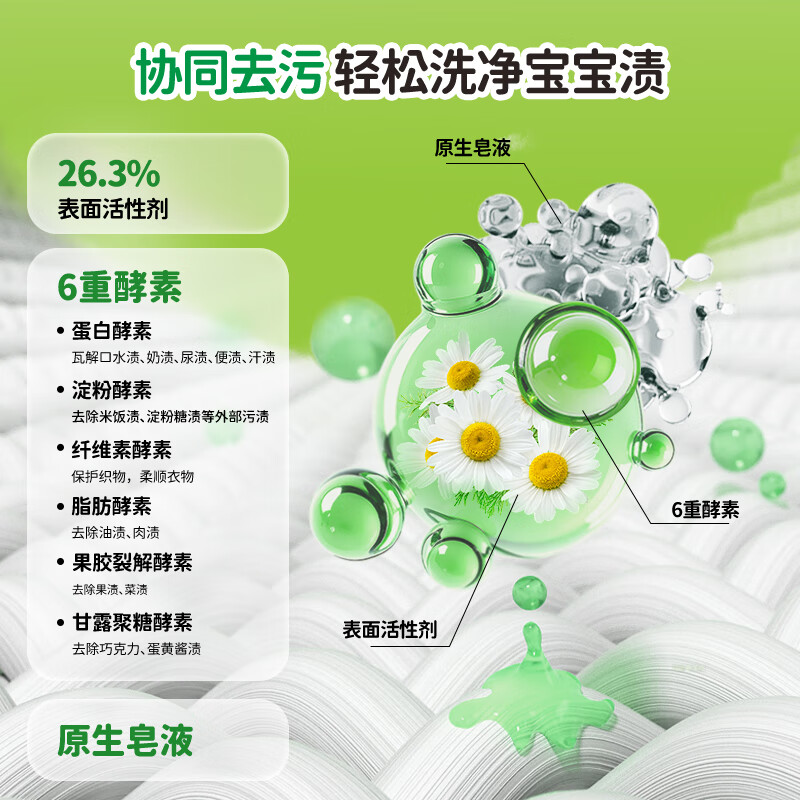 Frosch baby chamomile laundry detergent 1.5L imported