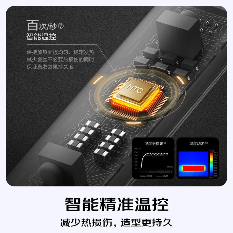 Panasonic glow stick straight clip bipolar ion multifunctional curling perm stick for men with short hair and bangs as a New Year gift for girls EH-HV35