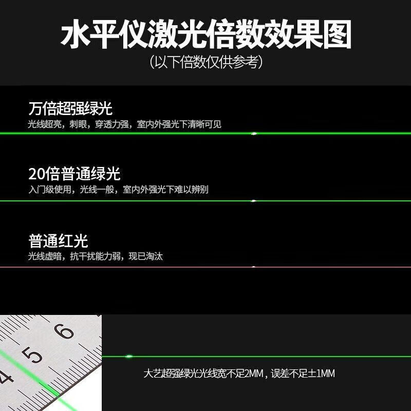 Dayi lithium battery green light level laser high-precision 2-line 3-line 5-line automatic line projector Dayi 2-line green light level