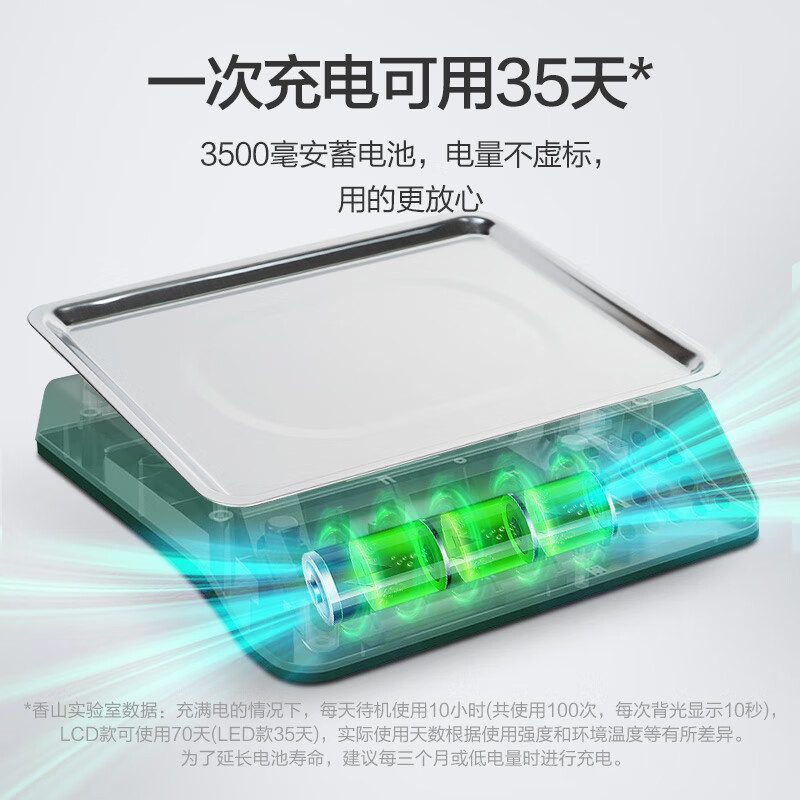 Xiangshan KAMMOY electronic scale commercial electronic platform scale high-precision gram vegetable scale counting scale pricing supermarket market platform scale 30kg Kangmei LED red letter concave plate