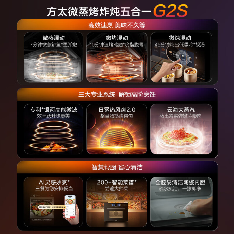 FOTILE embedded micro-steaming and baking all-in-one machine G2S 44L micro-steaming, roasting, stewing and frying five-in-one, baked bagels, smart dual color screen, ceramic liner