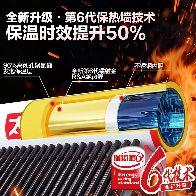 Sun Rain Jingdong exclusive high-end customized WiFi solar water heater for home use, free upgrade to large capacity 24 tubes 205L, anti-freeze photoelectric dual-purpose, first-class energy efficiency