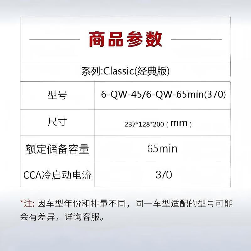 Camel car battery 6-QW-45 maintenance-free 12v lead-acid battery Tiida Blue Bird Wuling Light trade-in 6-QW-45