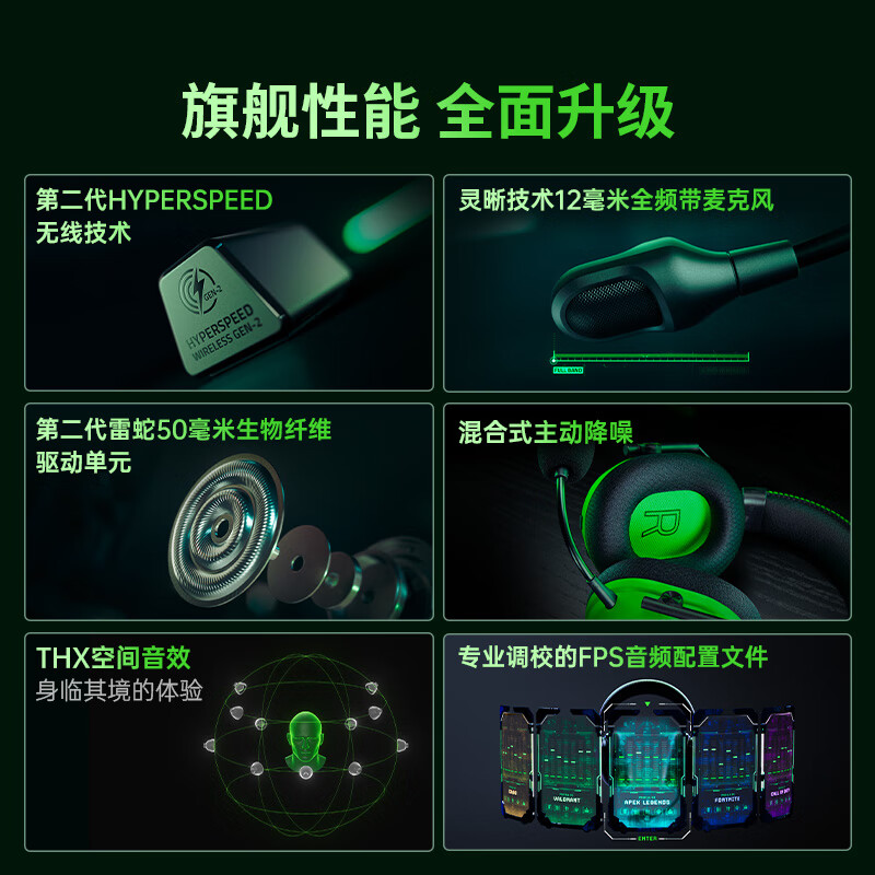 Razer Black Shark V3pro Professional Edition E-Sports Green Wireless E-Sports Gaming Headset Active Noise Cancellation EQ Adjustment THX Delta Designated CSGO Chicken Game