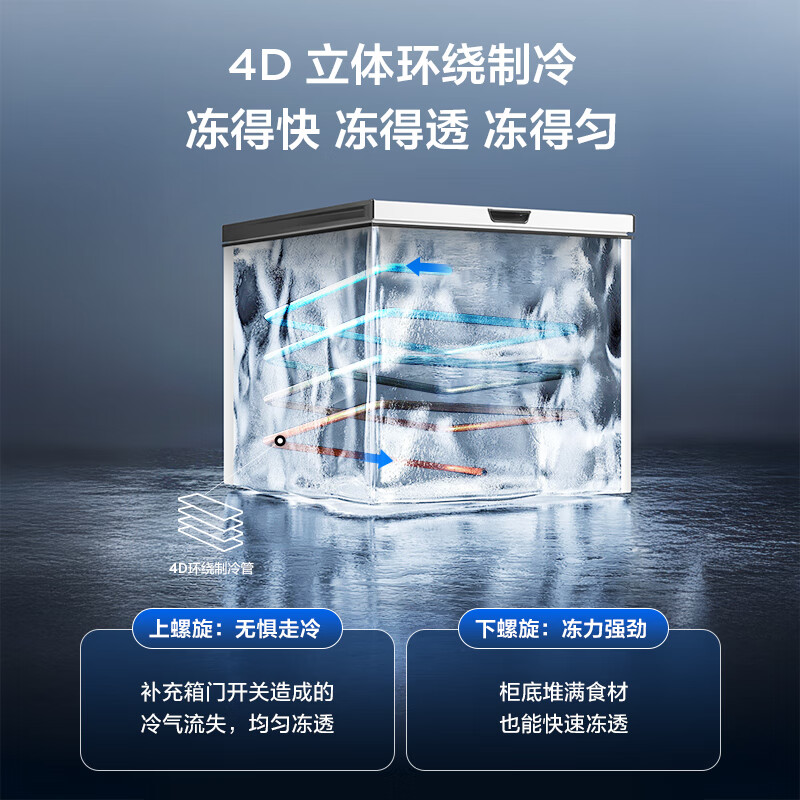 TCL 300L low-frost energy-saving large-capacity horizontal refrigerator-freezer, first-class energy efficiency frost reduction 80%, cryogenic quick freezing, 300L large capacity, ivory white 300L BC/BD-300NFO