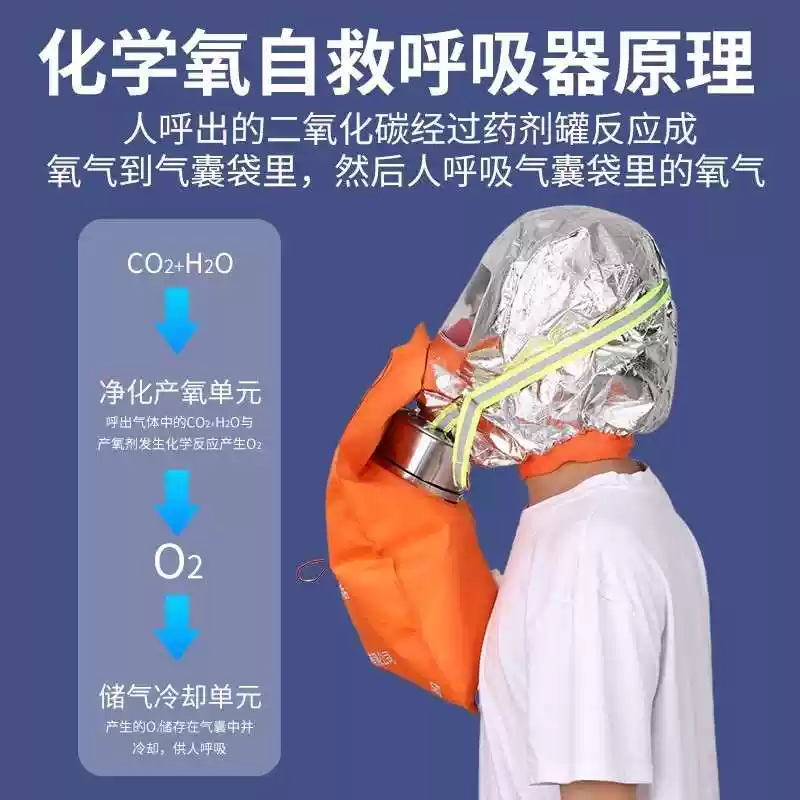 Junheng chemical oxygen fire self-rescue respirator filter gas mask fire escape personal protection self-generated oxygen Tangan boxed chemical oxygen respirator