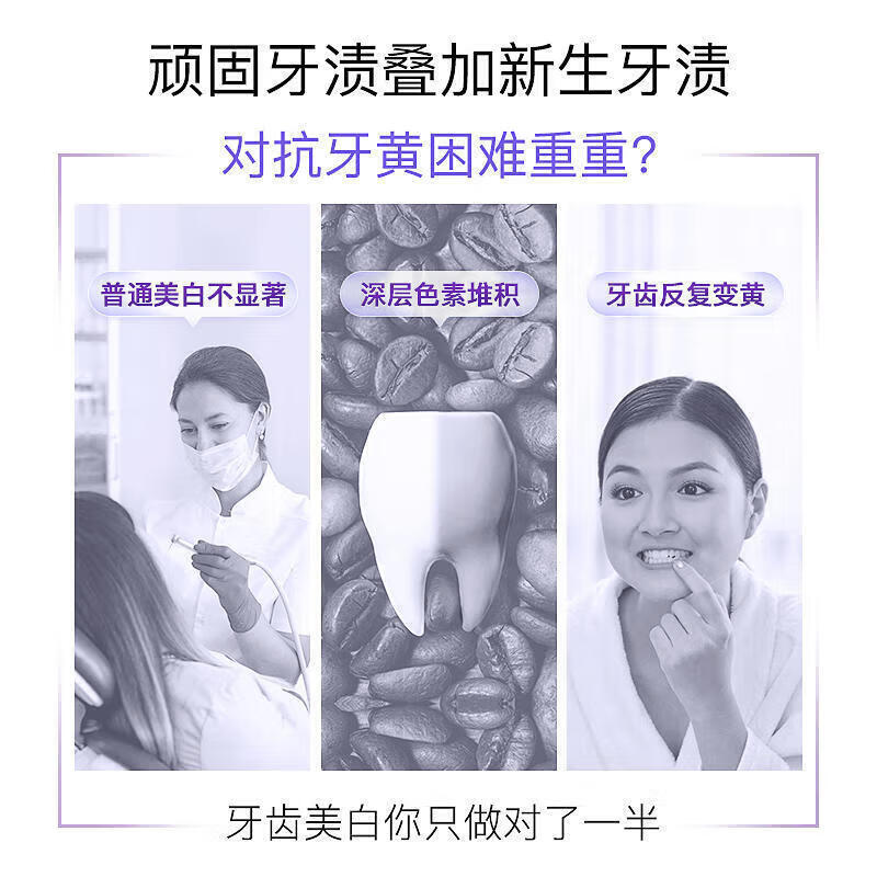 Shuke Limited Edition 3000 sets Intelligent White Whitening Toothpaste Removes Yellow Bad Breath Fresh Breath Gold Butterfly Shadow Gift Box 4 Pieces