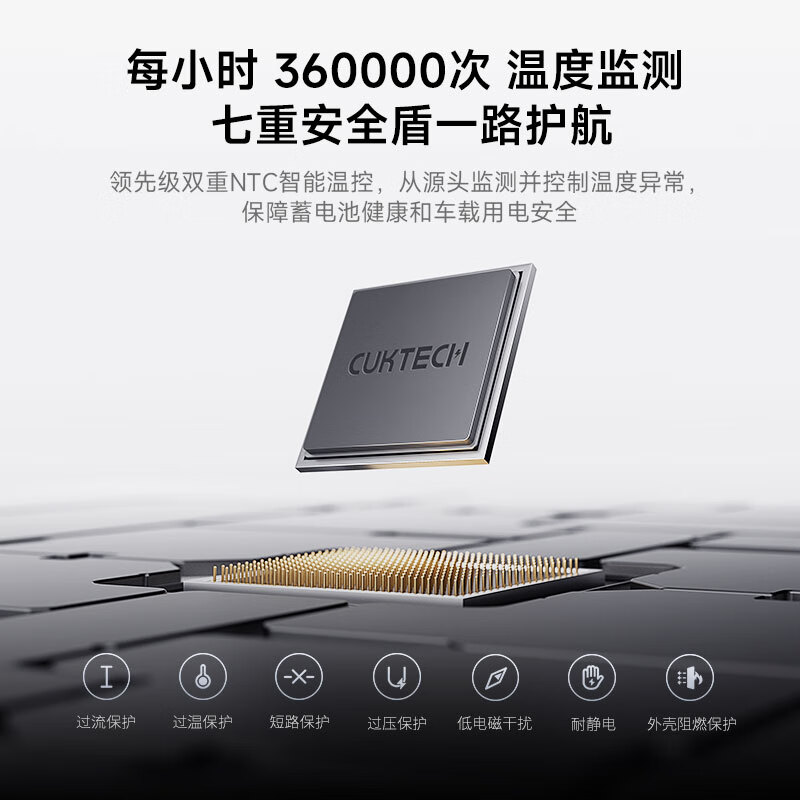 CUKTECH No. 10 super car charger comes with a retractable cable car charger that can charge DJI drones multi-port 100W/single port 90W super fast charging suitable for Apple 17 Xiaomi