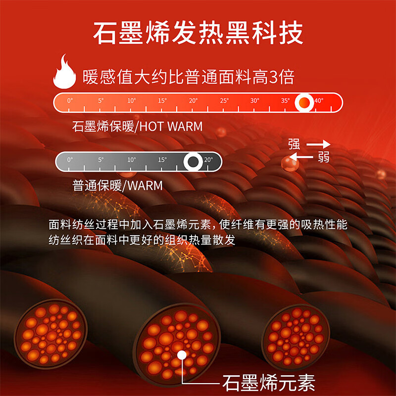 Warrior Jacket Men's Three-in-One Jacket Men's Autumn and Winter Outdoor Windproof and Water-Repellent Mountaineering Suit Men's Black XL