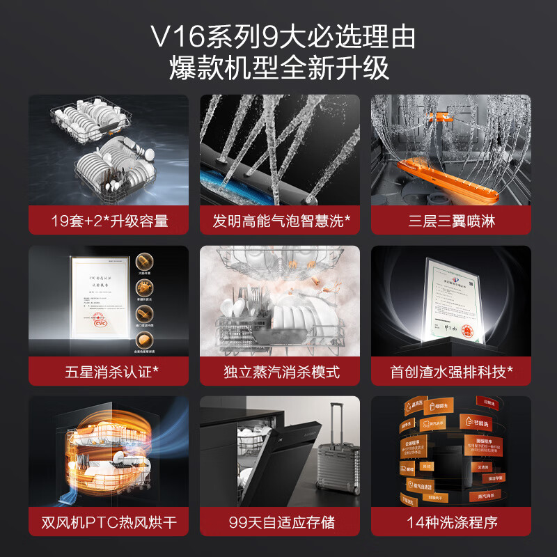 Fotile built-in dishwasher V16 heavy new product Panda series newly upgraded 19 sets + 2 super large capacity 100 independent steam disinfection super water efficiency