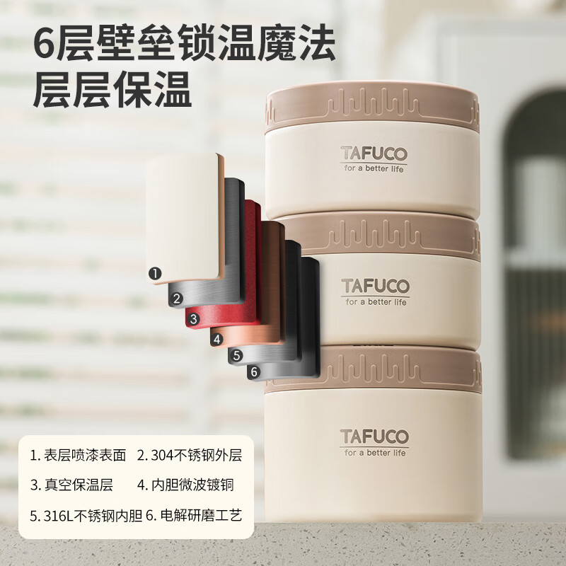 TAFUCO Japanese TAFUCO multi-layer insulated lunch box portable large capacity 316L stainless steel insulated bucket office worker lunch box T5395-apricot double layer_(690ML+460ML)