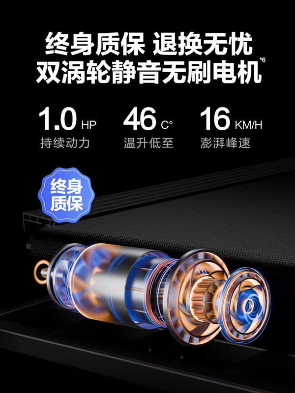 YIJIAN ELF treadmill household model small foldable multi-functional super noise reduction family indoor gym exclusive version (new ELF mini) - 4-speed slope adjustment