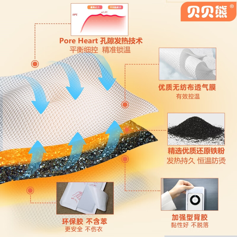 Beibei Bear Warm Patch, Warm Baby Patch, Heating Patch, Body Warming Patch, Palace Warm Patch, Hand Warmer, Hot Compress Warm Patch, Large Size 100 Pieces, Mass Selling Pack