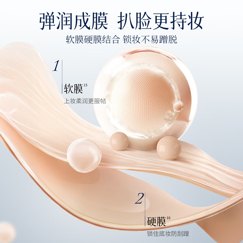 Juelreou double-layer air cushion makeup two-in-one concealer, long-lasting, non-easy to remove makeup, liquid foundation bb cream, moisturizing and brightening for the New Year