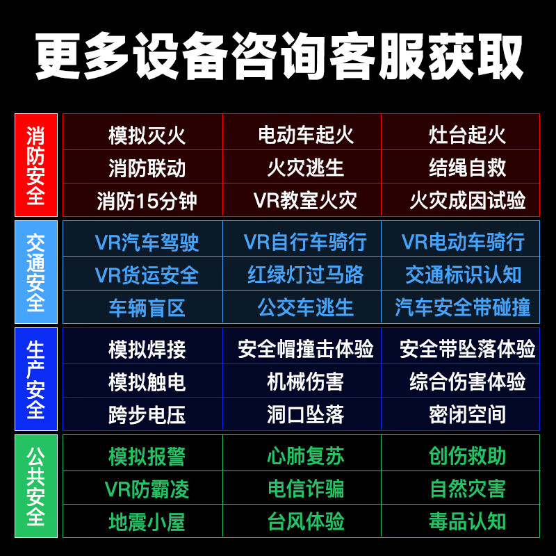 Zhuanzhiyu Three Elements of Fire Combustion Learning Software System VR Fire Simulation Fire Fighting Drill Popular Science Education Exhibition Hall Public Emergency Fire Safety Experience Hall Large VR Equipment Three Elements of Fire (Intentional Money)