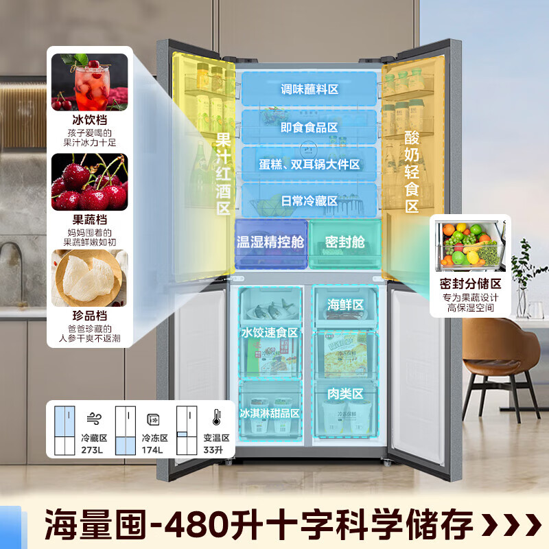 Midea refrigerator double-door four-door first-level energy efficiency double frequency conversion cross-door household refrigerator dual-cycle air-cooled frost-free large capacity 480wifi intelligent control/531/501 first-level energy efficiency 480L-480WSPZM(E)