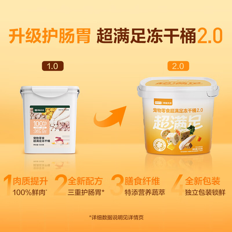 NetEase carefully selects freeze-dried chicken pet snacks in buckets, 100% fresh meat and egg yolk five-pack, suitable for cats and dogs, to protect the stomach and intestines 50g