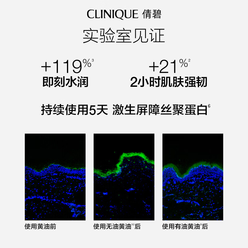 Clinique Oily Skin Butter 125ml Transparent Refreshing Lotion Moisturizing Cream Sensitive Skin Skin Care Products New Year's Gift for Girlfriend